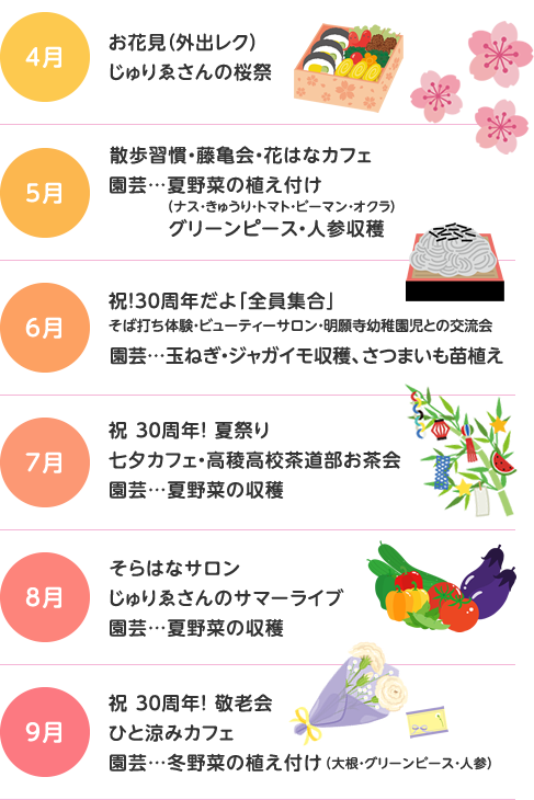 年間予定